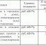 С 1июля повысится тариф на электроэнергию - Курагинские новости - Вариант