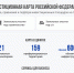 Более 14 тысяч площадок под производства: Минэкономразвития представило инвестиционную карту России - Газета Тубинские Вести