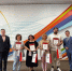Итоги деятельности краевого движения «Территория бизнес развития». - Управление образования